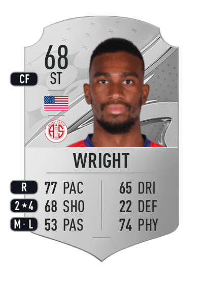 Haji Wright Rare 68 OVR