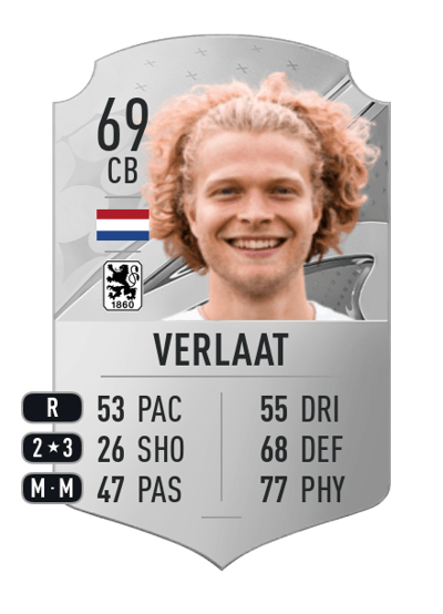 Jesper Verlaat Rare 69 OVR