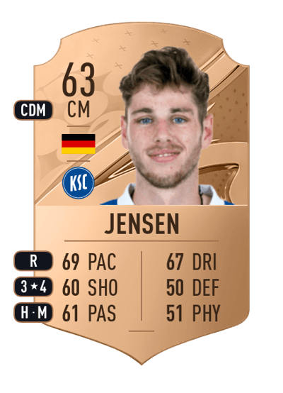 Leon Jensen Rare 63 OVR