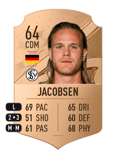 Thore Jacobsen Rare 64 OVR