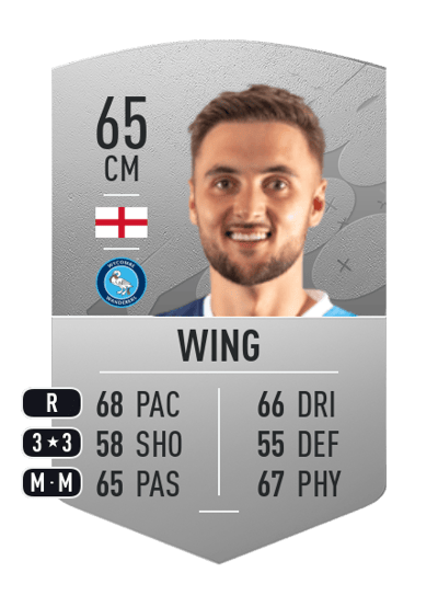 Lewis Wing Common 65 OVR