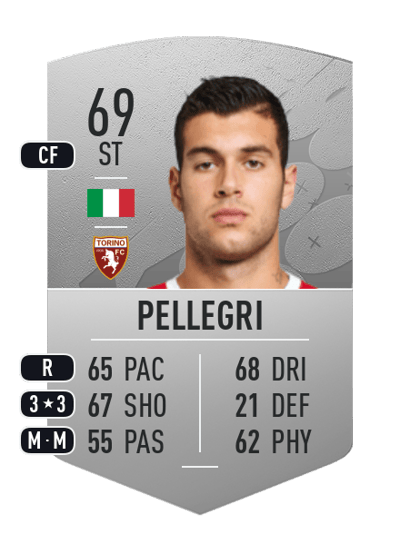 Pietro Pellegri Common 69 OVR