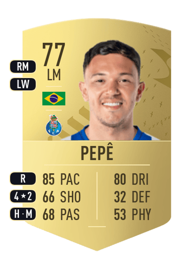 Pepê Common 77 OVR