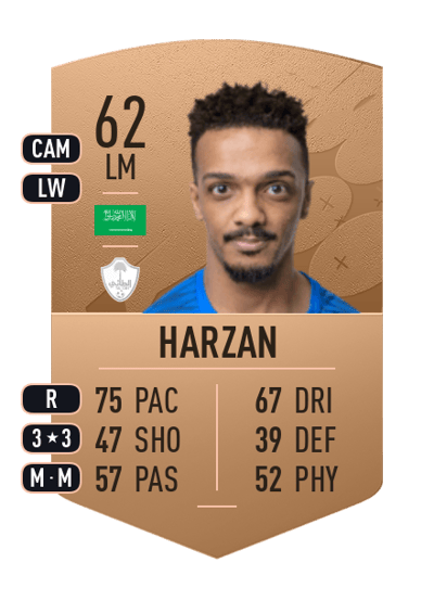 Mohammed Mohsen Harzan Common 62 OVR