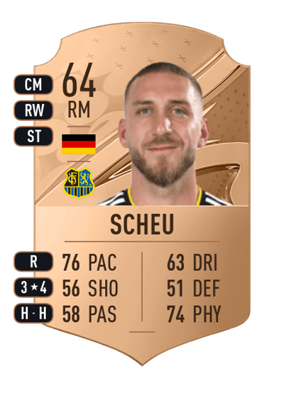 Robin Scheu Rare 64 OVR
