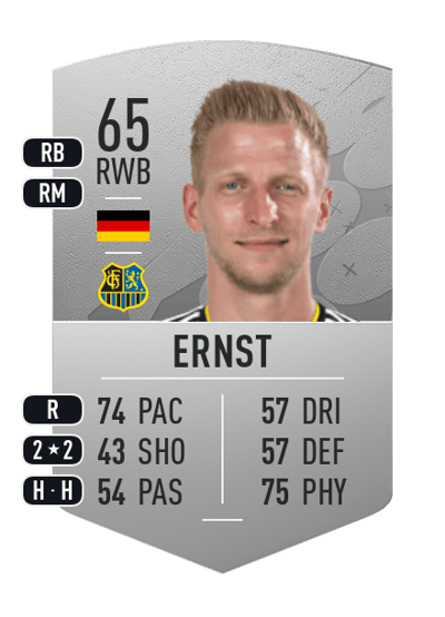 Dominik Ernst Common 65 OVR