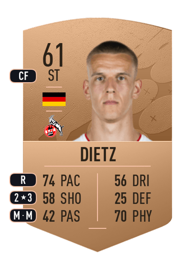 Florian Dietz Common 61 OVR
