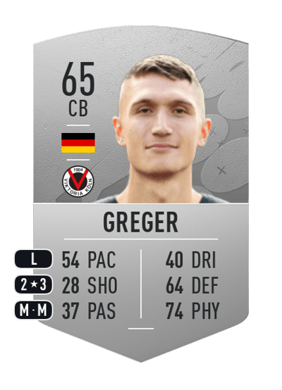 Christoph Greger Common 65 OVR