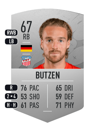 Nils Butzen Common 67 OVR