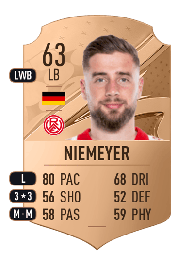 Michel Niemeyer Rare 63 OVR