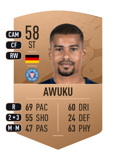 Noah Awuku Common 58 OVR