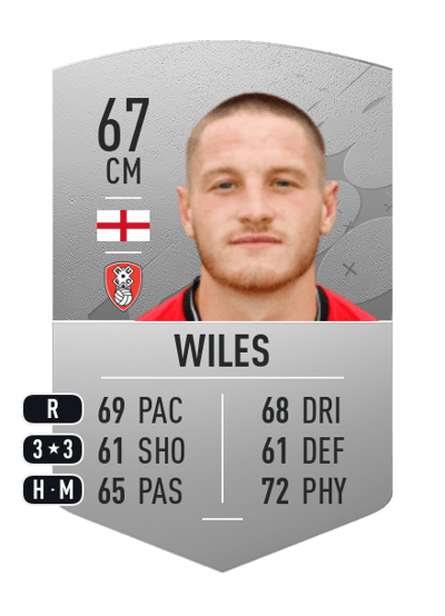 Ben Wiles Common 67 OVR