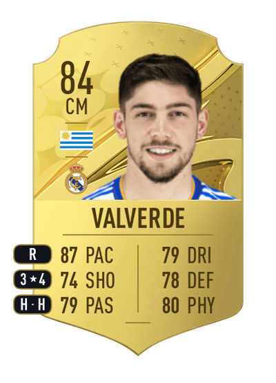 Federico Valverde Rare 84 OVR