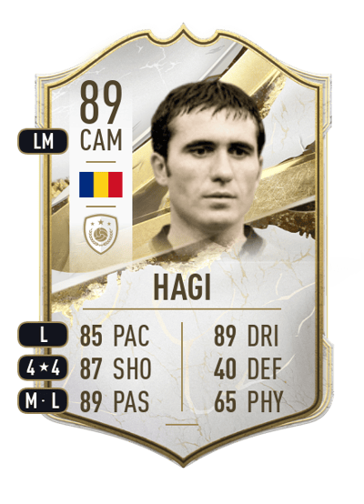 Gheorghe Hagi Icon 89 OVR