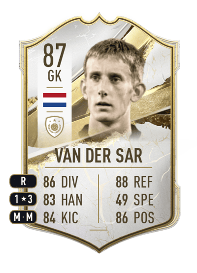 Edwin van der Sar Icon 87 OVR