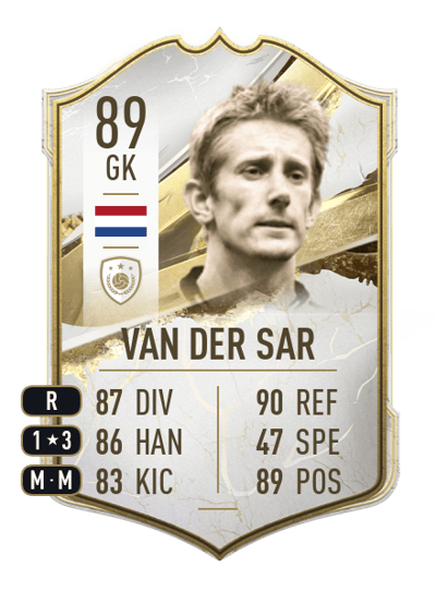 Edwin van der Sar Icon 89 OVR