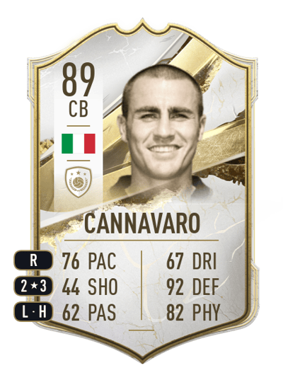 Fabio Cannavaro Icon 89 OVR