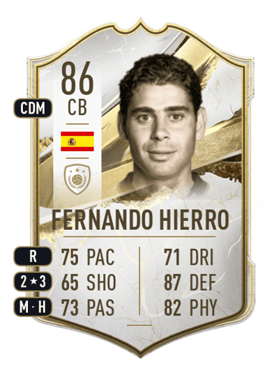 Fernando Hierro Icon 86 OVR