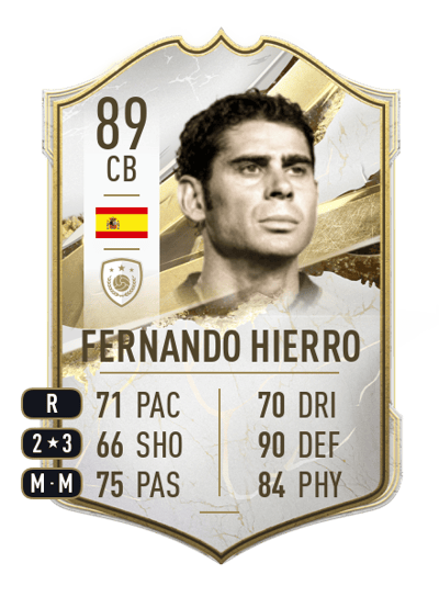 Fernando Hierro Icon 89 OVR
