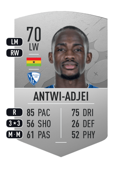Christopher Antwi-Adjei Common 70 OVR
