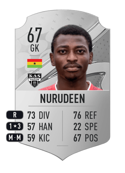 Abdul Manaf Nurudeen Rare 67 OVR