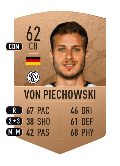 Laurin von Piechowski Common 62 OVR