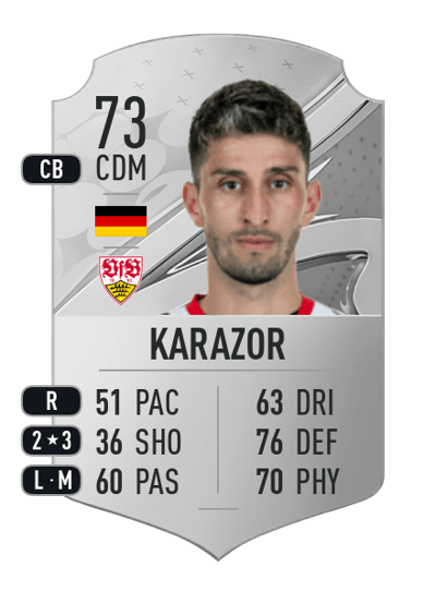 Atakan Karazor Rare 73 OVR