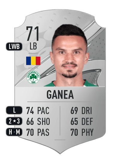 Cristian Ganea Rare 71 OVR