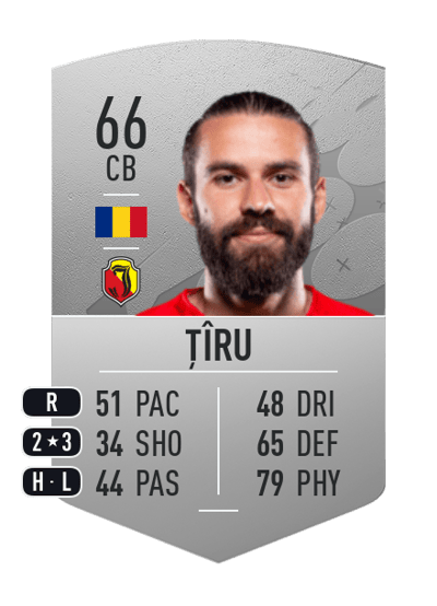 Bogdan Țîru Common 66 OVR