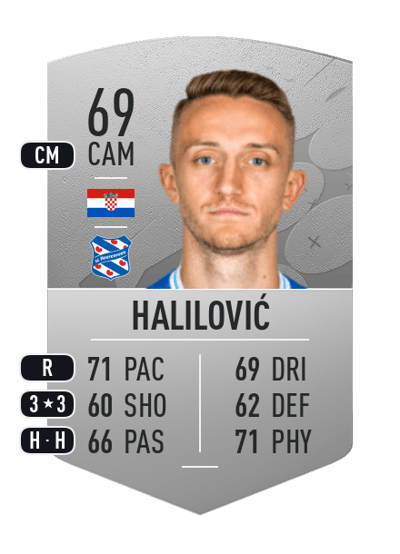 Tibor Halilović Common 69 OVR