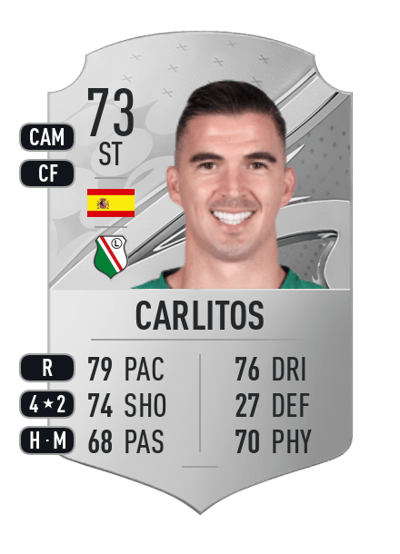 Carlitos Rare 73 OVR