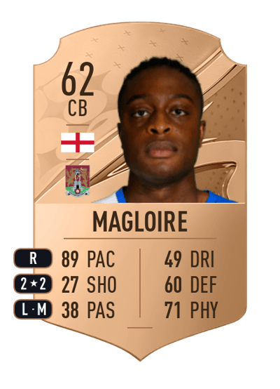 Tyler Magloire Rare 62 OVR