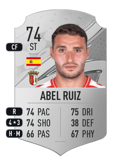 Abel Ruiz Rare 74 OVR