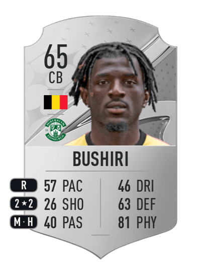 Rocky Bushiri Rare 65 OVR