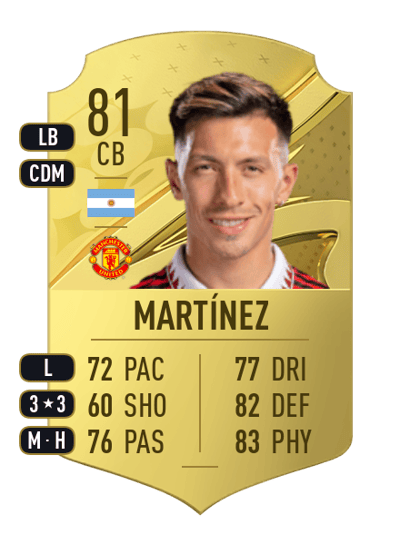 Lisandro Martínez Rare 81 OVR