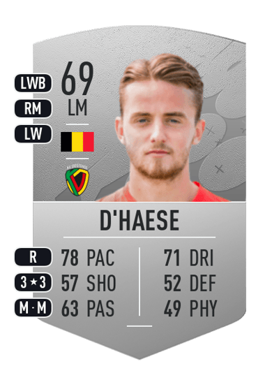 Robbie D'Haese Common 69 OVR