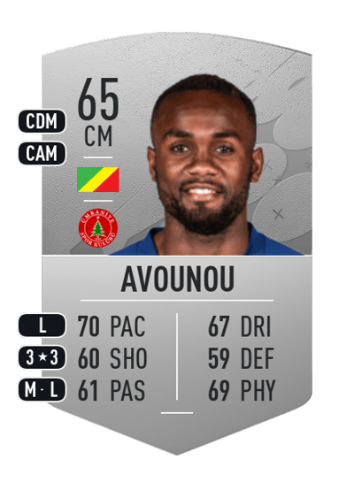 Durel Avounou Common 65 OVR