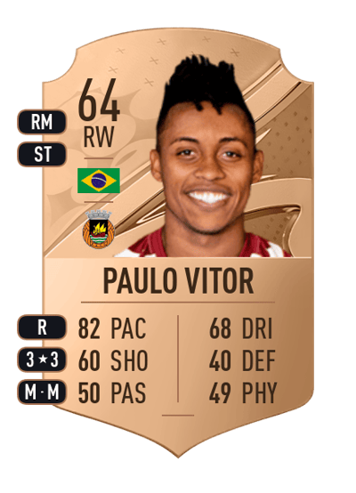 Paulo Vitor Rare 64 OVR