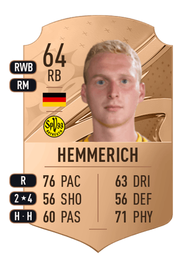 Luke Hemmerich Rare 64 OVR
