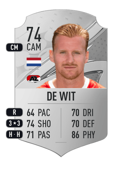 Dani de Wit Rare 74 OVR