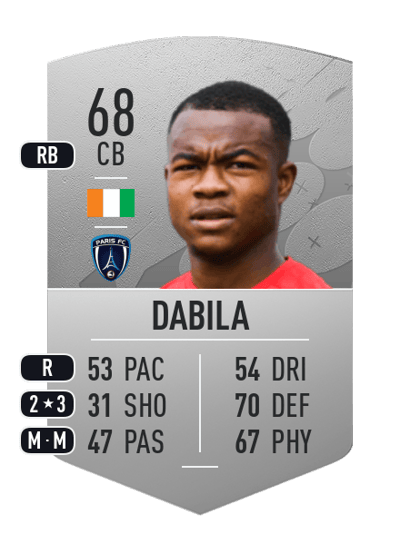 Kouadio-Yves Dabila Common 68 OVR