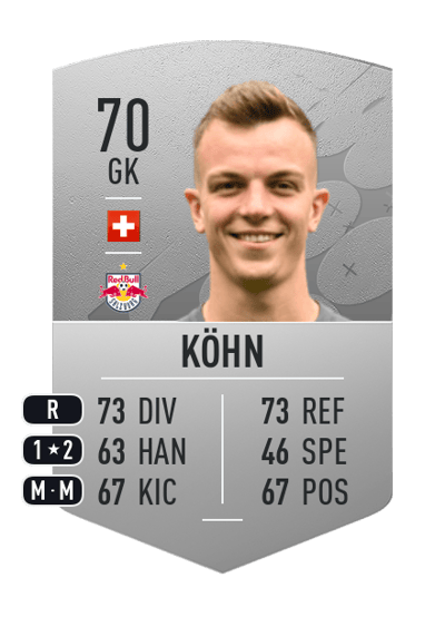 Philipp Köhn Common 70 OVR
