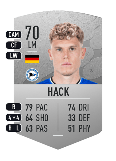 Robin Hack Common 70 OVR