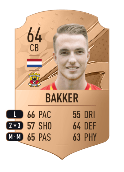 Justin Bakker Rare 64 OVR