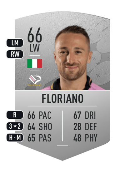 Roberto Floriano Common 66 OVR