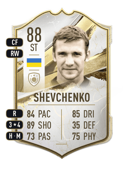 Andriy Shevchenko Icon 88 OVR
