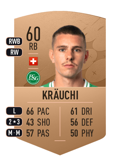 Alessandro Kräuchi Common 60 OVR