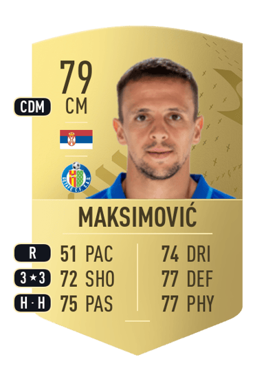 Nemanja Maksimović Common 79 OVR