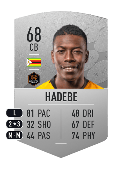 Teenage Hadebe Common 68 OVR