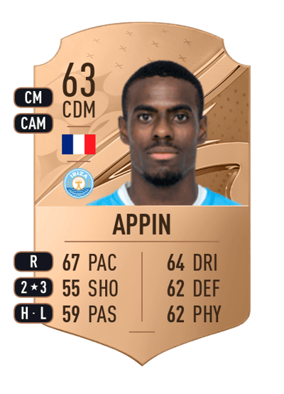 Kévin Appin Rare 63 OVR